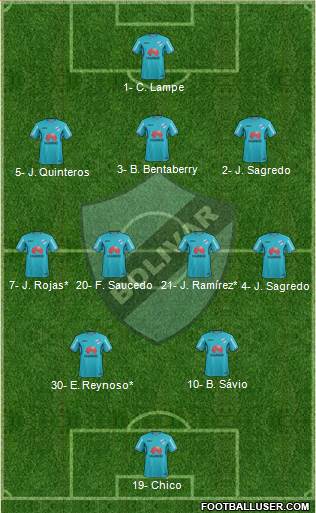 C Bolívar football formation