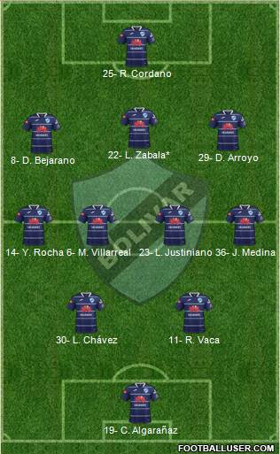 C Bolívar 3-4-2-1 football formation