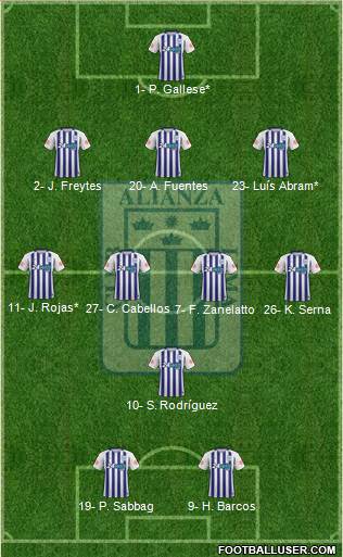 C Alianza Lima Formation 2024