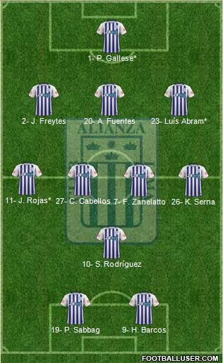 C Alianza Lima 3-4-1-2 football formation