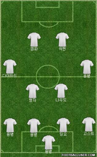 Austin Aztex Formation 2024