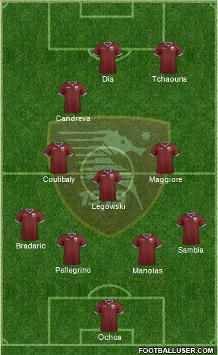Salernitana Formation 2024