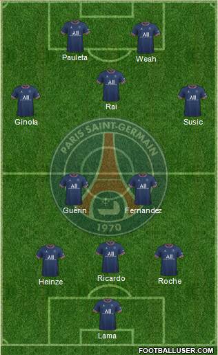 Paris Saint-Germain Formation 2024