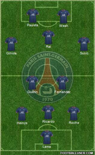 Paris Saint-Germain 3-5-2 football formation