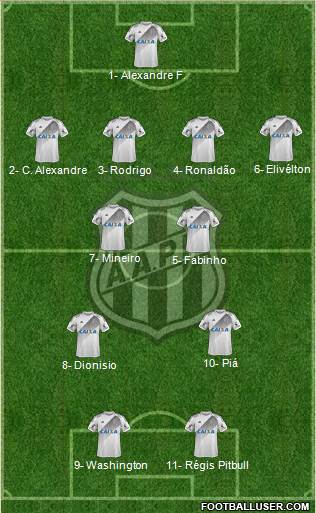 AA Ponte Preta Formation 2024
