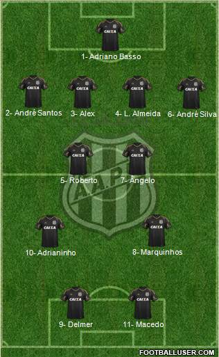 AA Ponte Preta Formation 2024