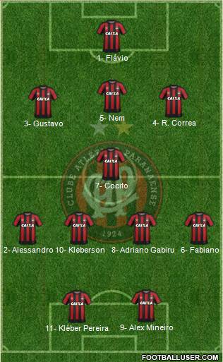 C Atlético Paranaense 3-5-2 football formation