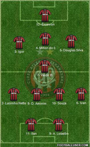 C Atlético Paranaense Formation 2024