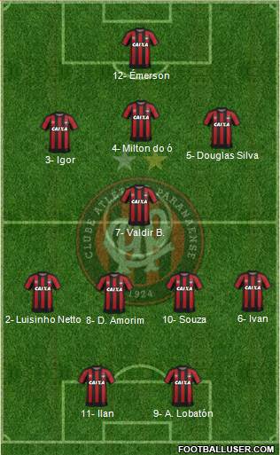 C Atlético Paranaense football formation