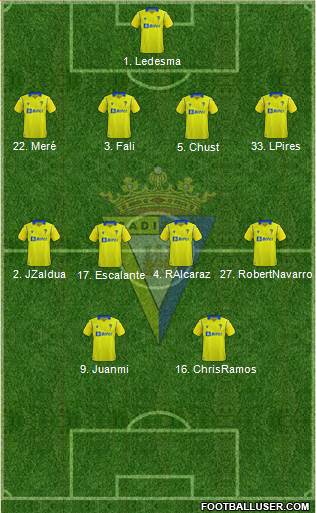 Cádiz C.F., S.A.D. football formation