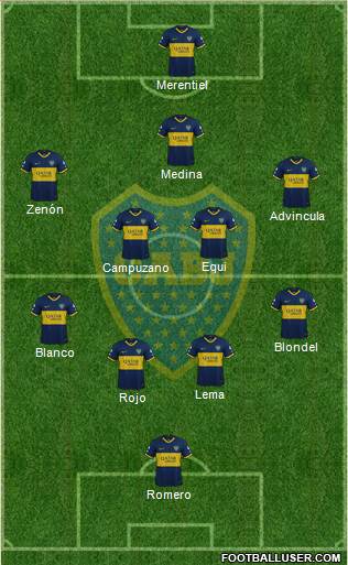 Boca Juniors Formation 2024