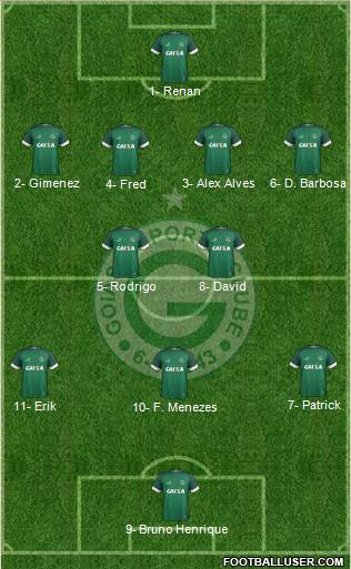 Goiás EC football formation