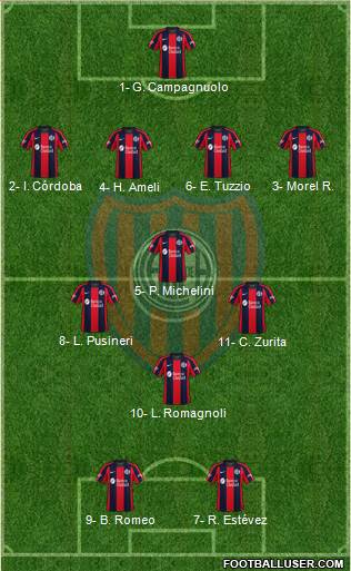 San Lorenzo de Almagro 4-3-1-2 football formation