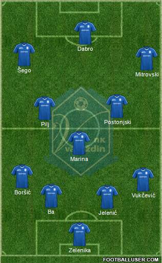 NK Varteks Formation 2024