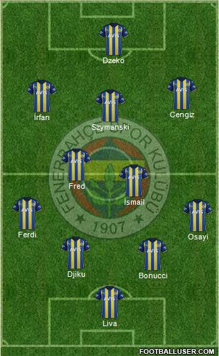 Fenerbahçe SK football formation