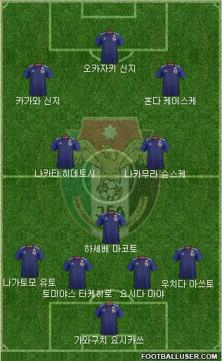 Japan Formation 2024