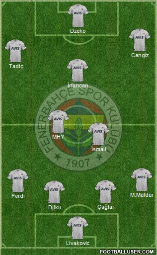 Fenerbahçe SK football formation