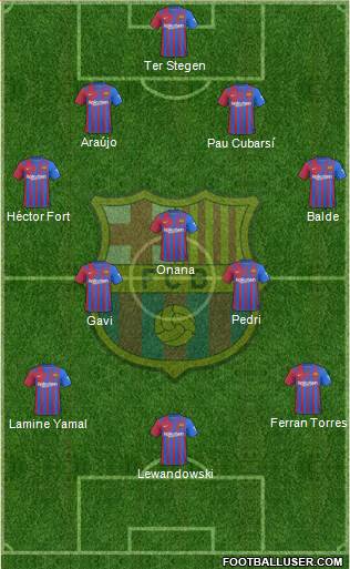 F.C. Barcelona Formation 2024