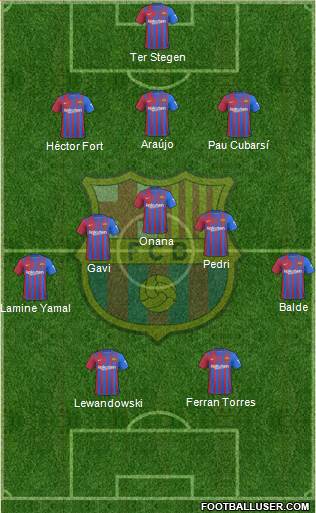 F.C. Barcelona Formation 2024