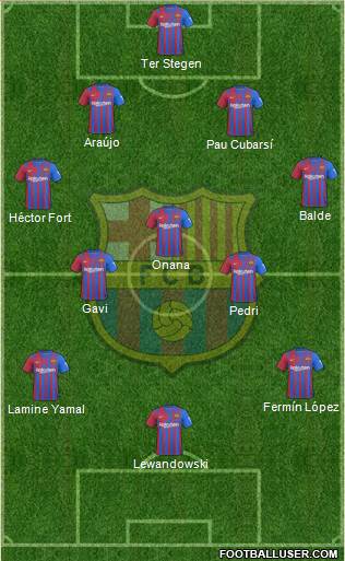 F.C. Barcelona Formation 2024