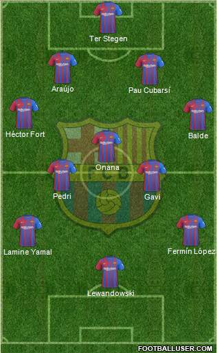 F.C. Barcelona Formation 2024