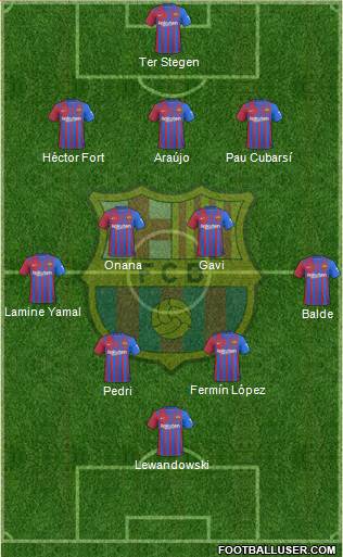F.C. Barcelona Formation 2024