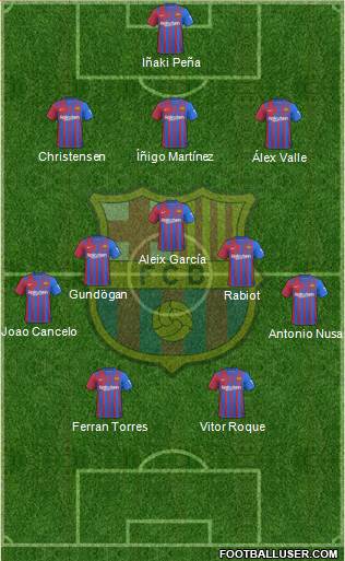 F.C. Barcelona Formation 2024
