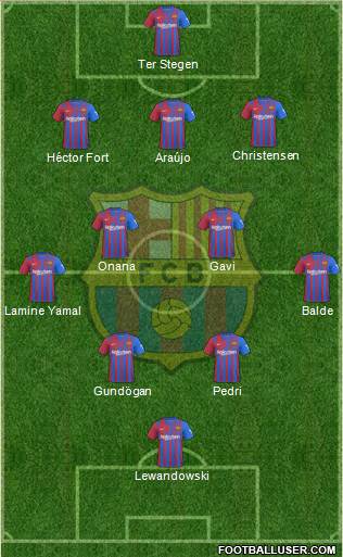 F.C. Barcelona Formation 2024