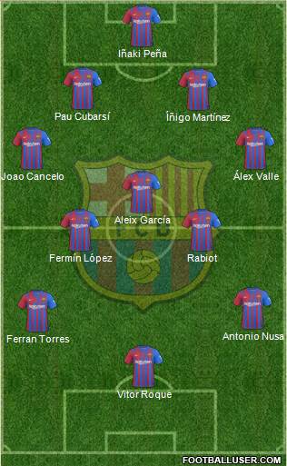 F.C. Barcelona Formation 2024