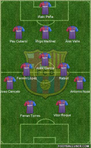 F.C. Barcelona Formation 2024