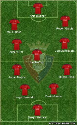 C. At. Osasuna football formation