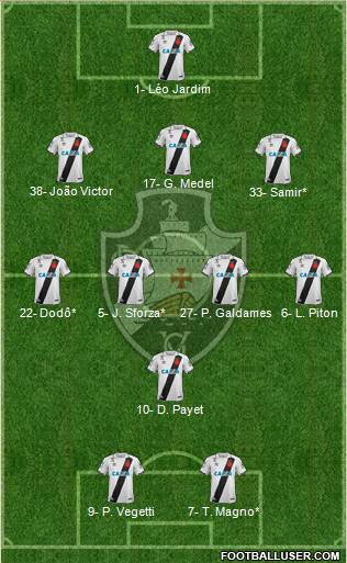 CR Vasco da Gama 3-4-1-2 football formation