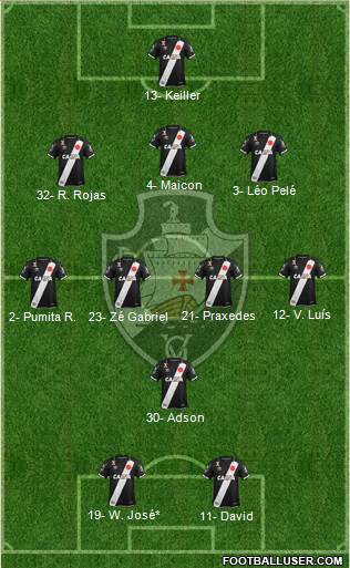 CR Vasco da Gama 3-4-1-2 football formation