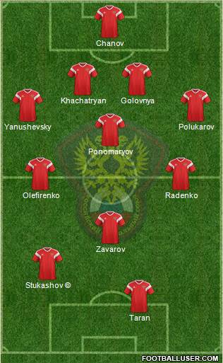 Russia 4-3-1-2 football formation