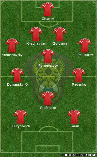 Russia 4-3-1-2 football formation