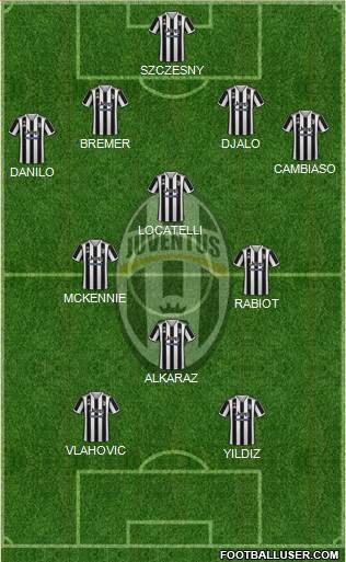 Juventus 4-3-1-2 football formation