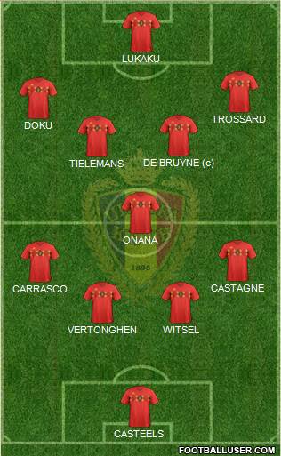 Belgium football formation