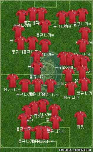 South Korea 4-3-2-1 football formation