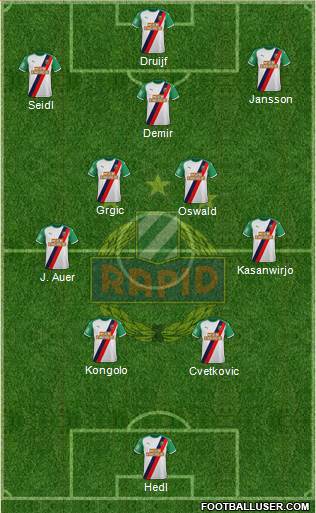 SK Rapid Wien Formation 2024