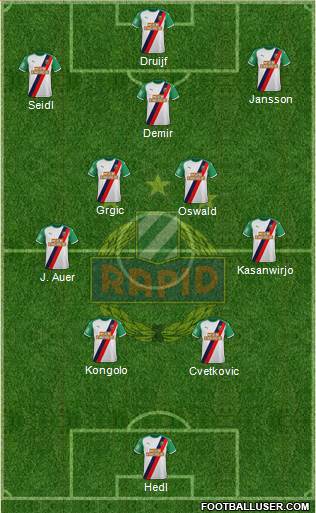 SK Rapid Wien 4-5-1 football formation