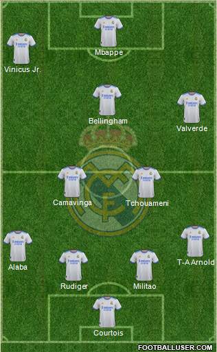 Real Madrid C.F. Formation 2024