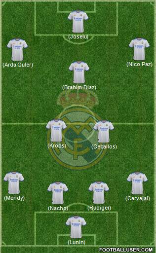 Real Madrid C.F. Formation 2024