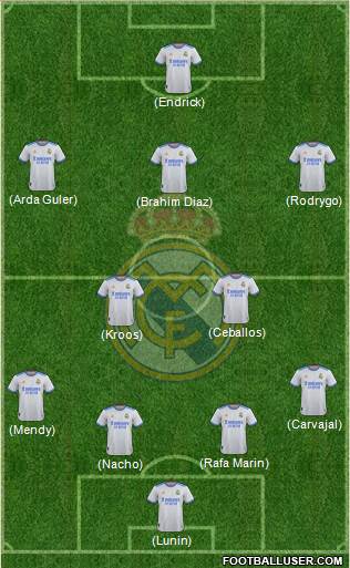 Real Madrid C.F. Formation 2024