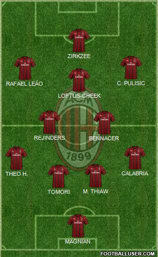 A.C. Milan football formation