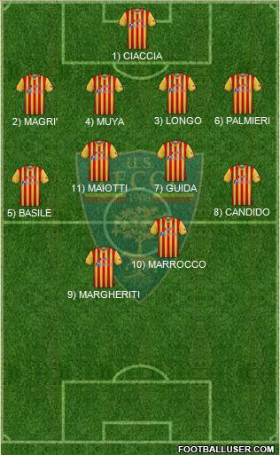 Lecce Formation 2024