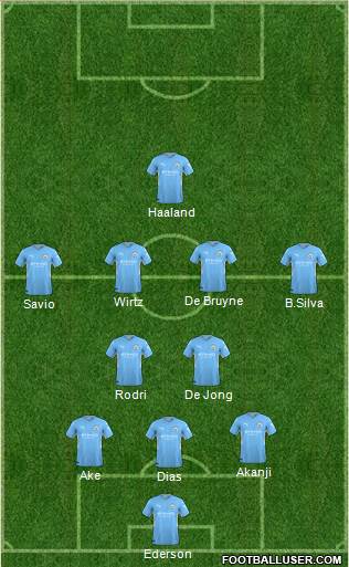 Manchester City 4-3-3 football formation