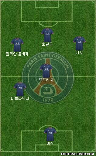 Paris Saint-Germain Formation 2024
