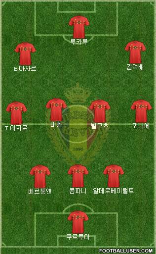 Belgium Formation 2024