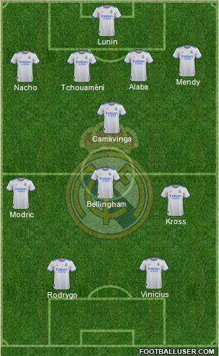 Real Madrid C.F. Formation 2024