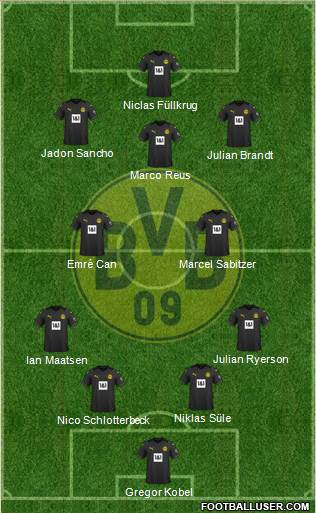 Borussia Dortmund 4-2-3-1 football formation